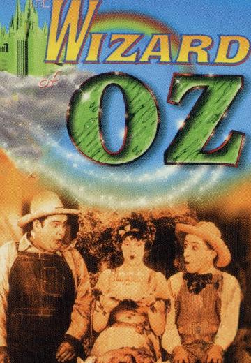 The Wizard of Oz poster