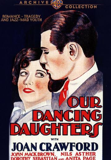 Our Dancing Daughters poster