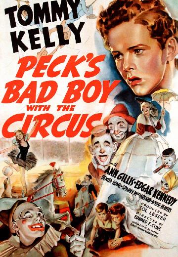 Peck's Bad Boy With the Circus poster