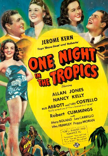 One Night in the Tropics poster