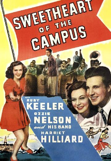 Sweetheart of the Campus poster
