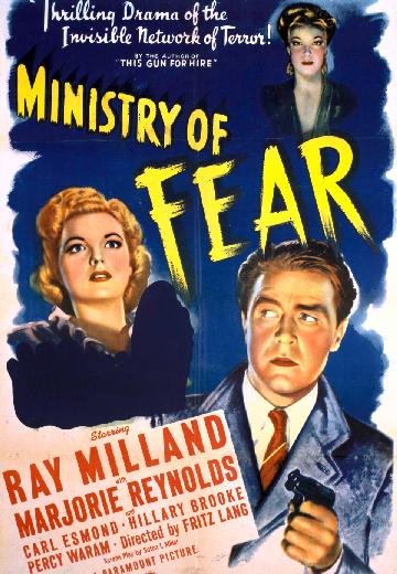 Ministry of Fear poster