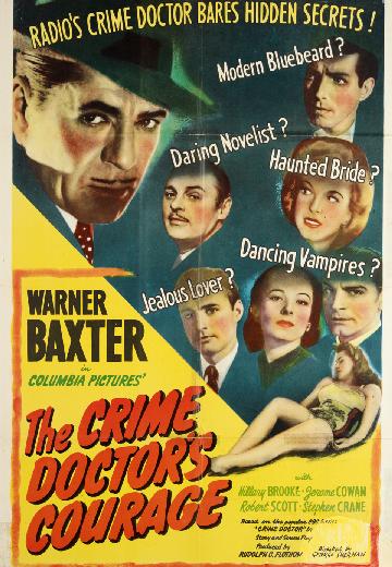 The Crime Doctor's Courage poster