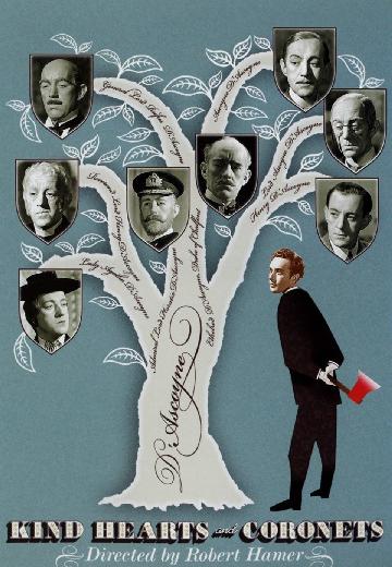 Kind Hearts and Coronets poster
