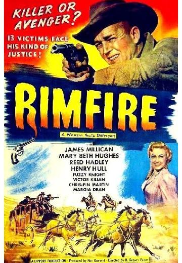 Rimfire poster