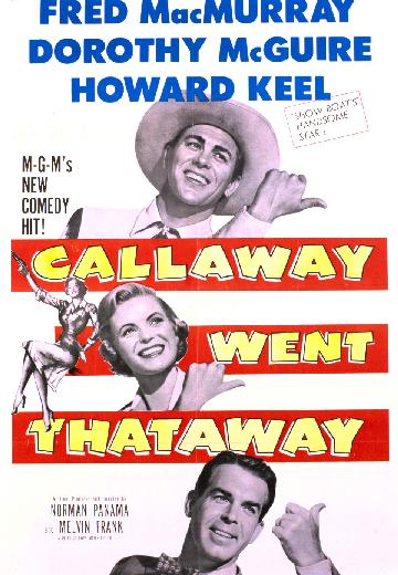 Callaway Went Thataway poster