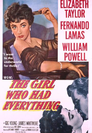 The Girl Who Had Everything poster