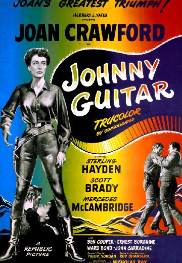 Johnny Guitar poster