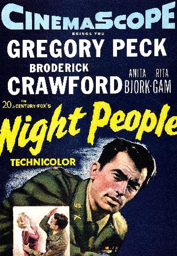 Night People poster