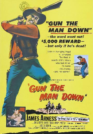 Gun the Man Down poster