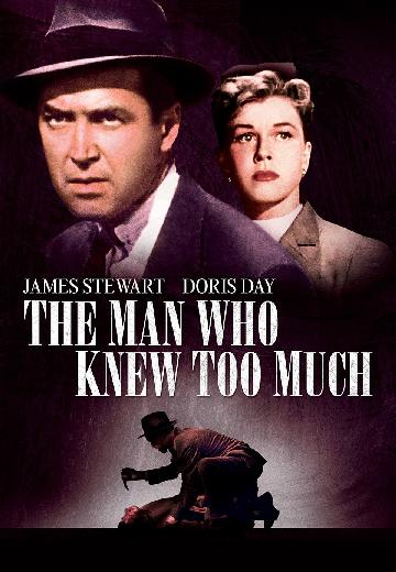 The Man Who Knew Too Much poster