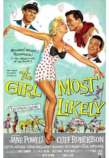 The Girl Most Likely poster