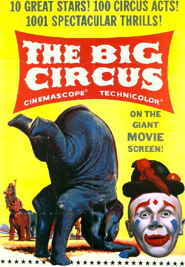 The Big Circus poster