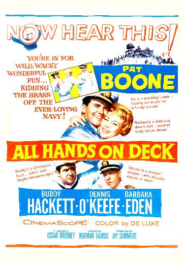 All Hands on Deck poster
