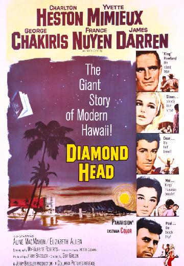 Diamond Head poster