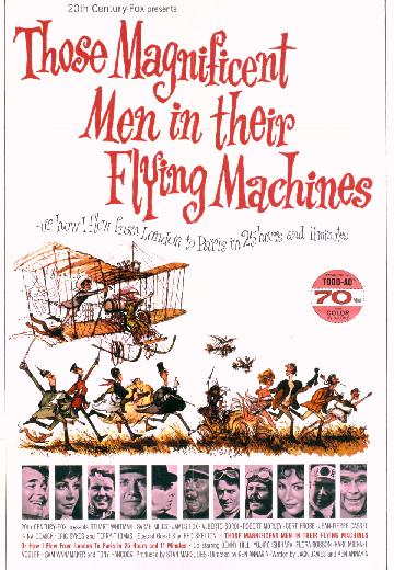 Those Magnificent Men in Their Flying Machines poster