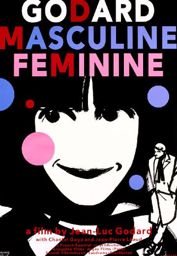 Masculine-Feminine poster
