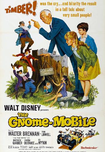 The Gnome-Mobile poster