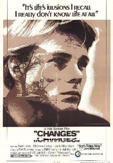 Changes poster