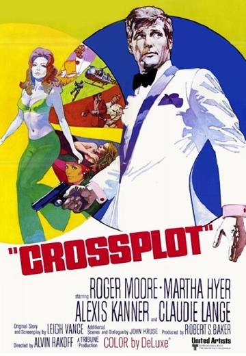Crossplot poster