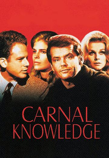 Carnal Knowledge poster