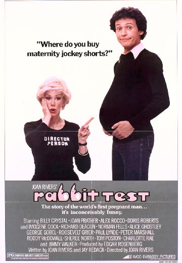 Rabbit Test poster