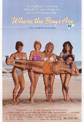 Where the Boys Are '84 poster