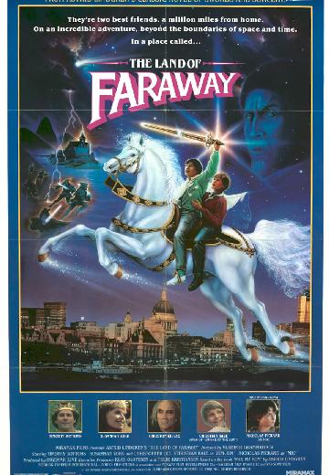 The Land of Faraway poster