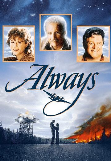 Always poster