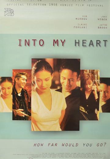 Into My Heart poster