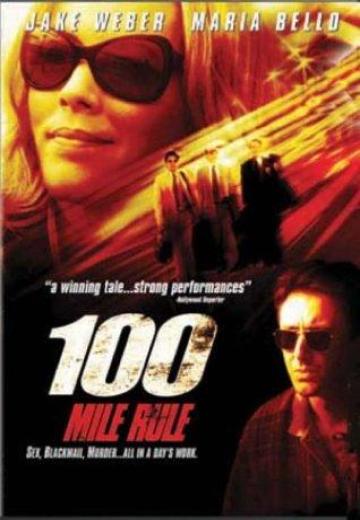 100 Mile Rule poster