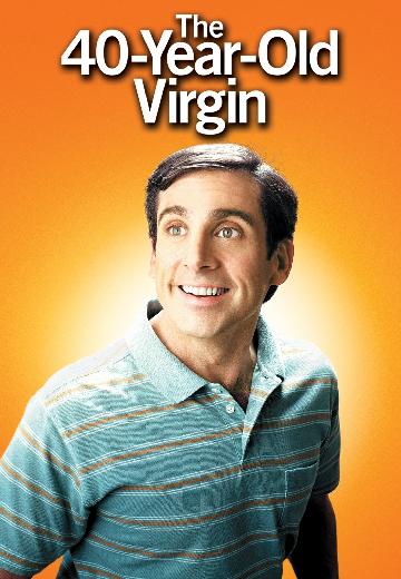 The 40-Year-Old Virgin poster