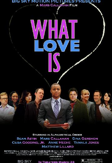 What Love Is poster