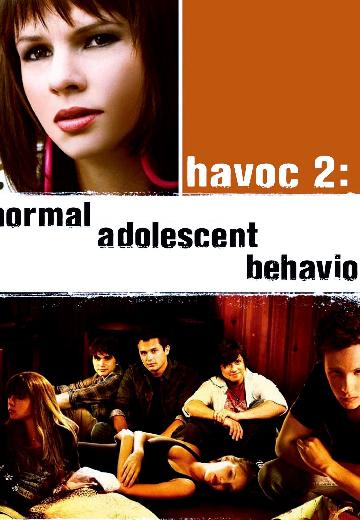 Normal Adolescent Behavior poster