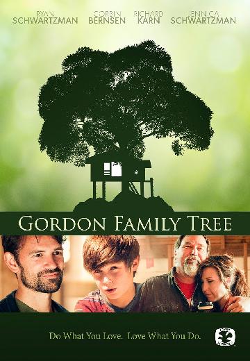 Gordon Family Tree poster