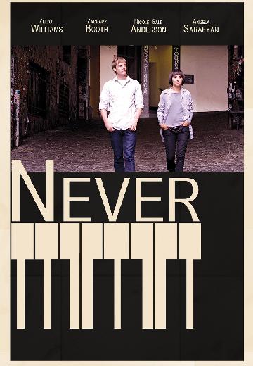 Never poster
