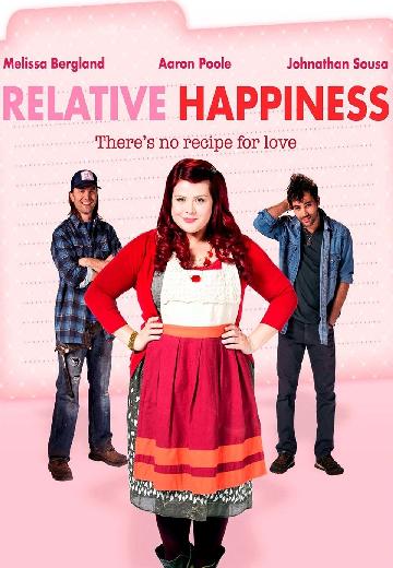 Relative Happiness poster
