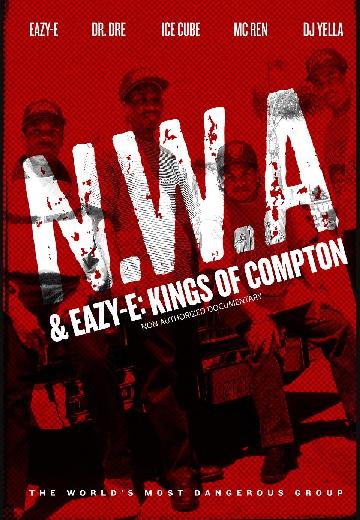 NWA & Eazy-E: Kings of Compton poster