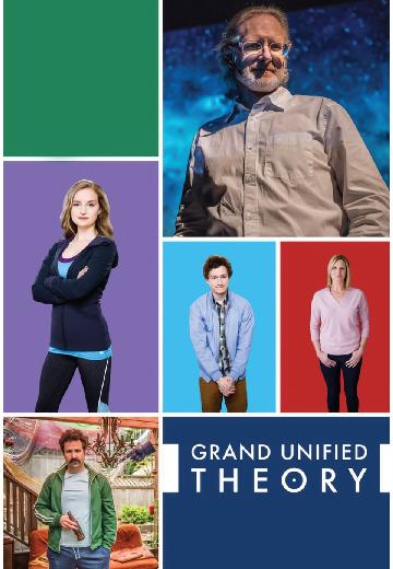 Grand Unified Theory poster