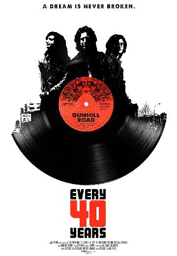 Every 40 Years poster