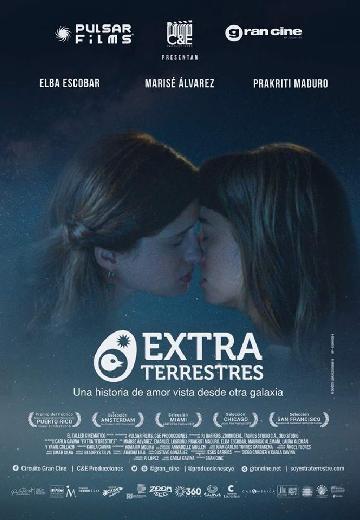 Extra-Terrestrials poster