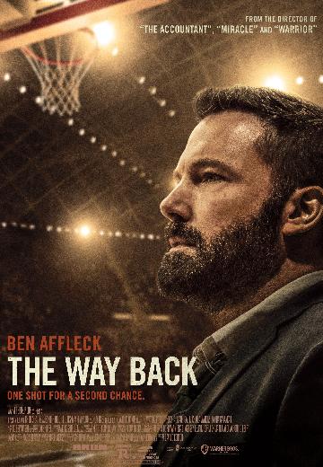 The Way Back poster